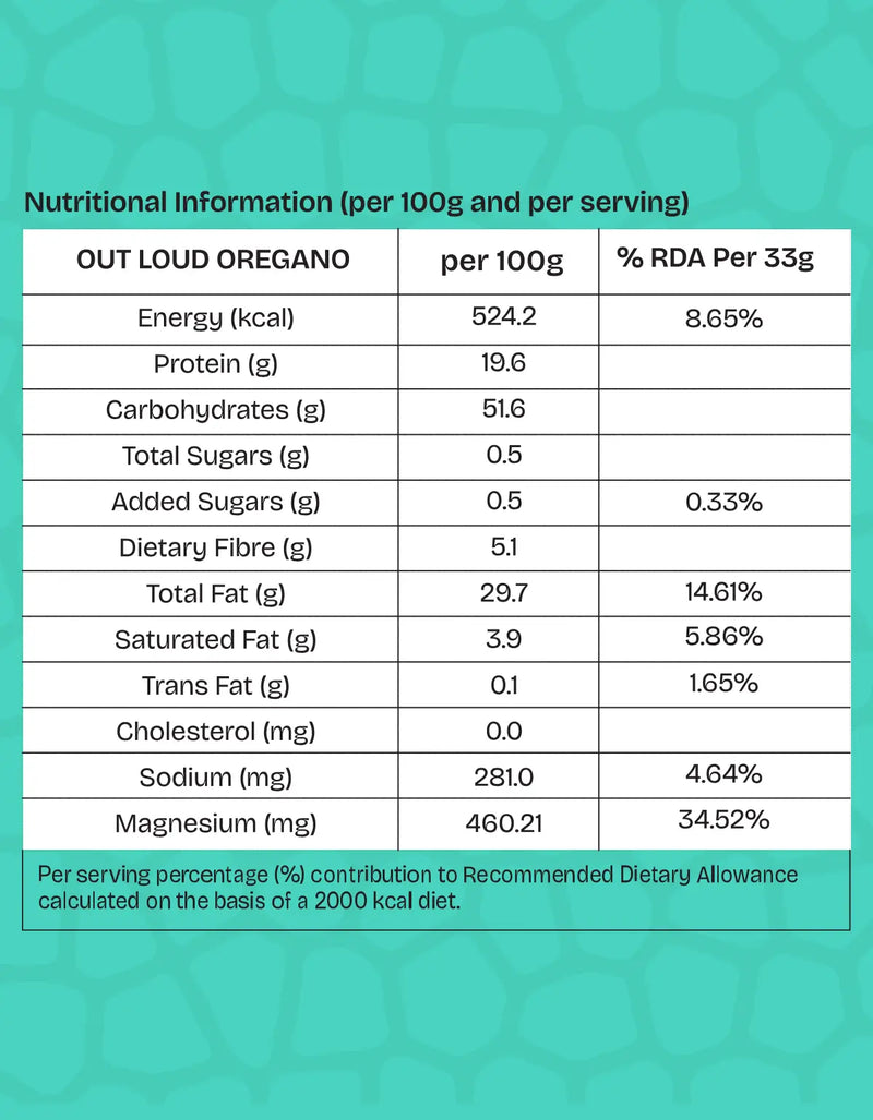 OUT LOUD OREGANO