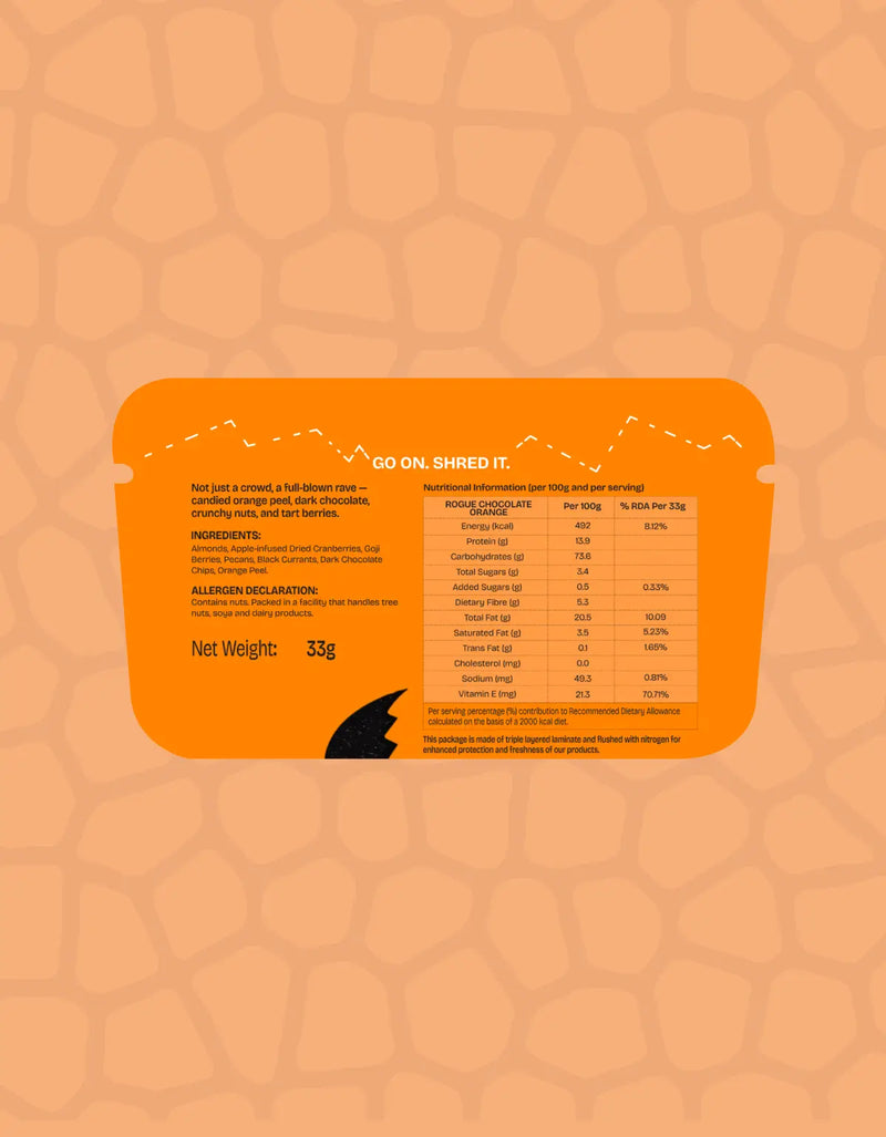 ROGUE CHOCOLATE ORANGE