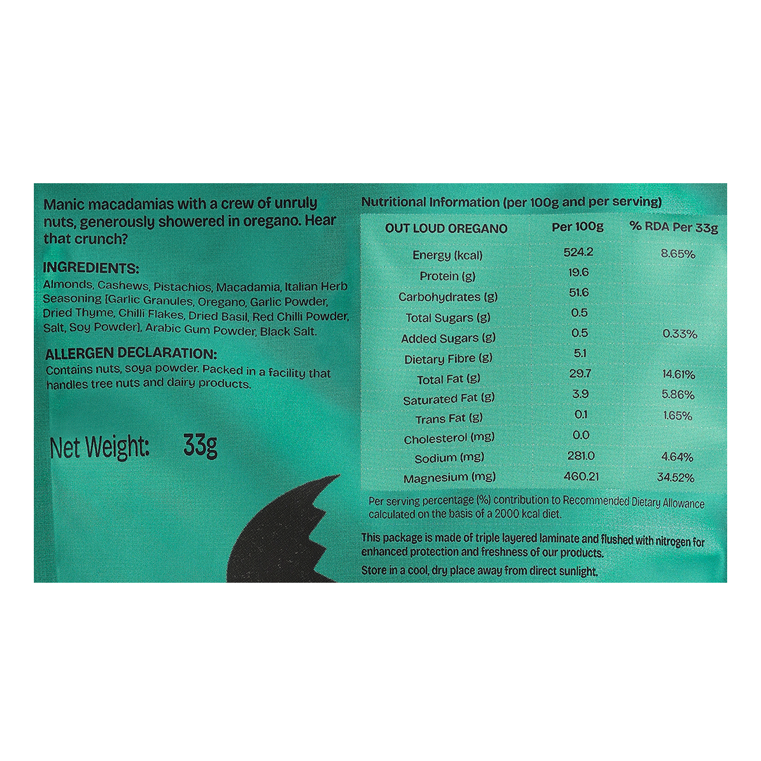 Must Be Nuts product highlight graphic