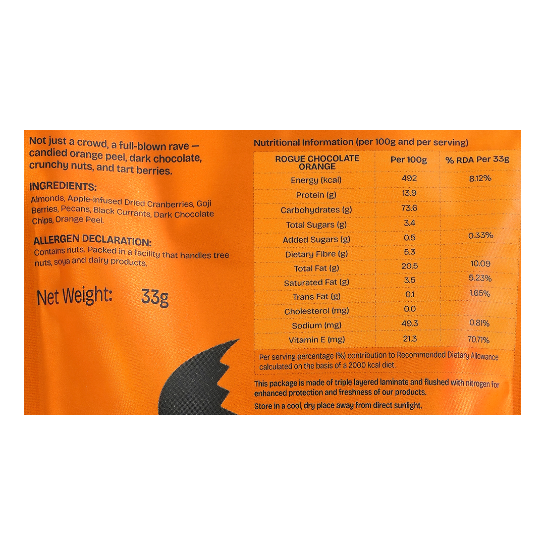 Must Be Nuts product highlight graphic